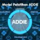 Model Pelatihan ADDIE